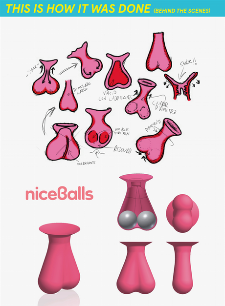 Las “Niceballs”, el invento para tocarte las pelotas trabajando, ya está en Kickstarter