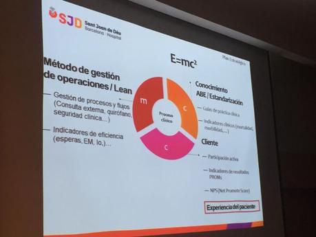 Liderando la Innovación, el desarrollo y la investigación en cuidados #IDISonEspases Liderando la Innovación, el desarrollo y la investigación en cuidados #IDISonEspases