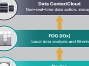 computing: nuevo viaje vuelta?