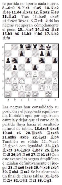 El match Carlsen vs Karjakin, visto por Miguel Illescas en La Vanguardia - 2ª partida