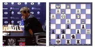 Mundial Carlsen vs Karjakin, Nueva York 2016