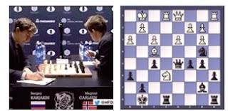 Mundial Carlsen vs Karjakin, Nueva York 2016