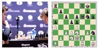 Mundial Carlsen vs Karjakin, Nueva York 2016