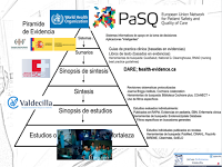 Poniendo en hora el reloj de la #SegPac