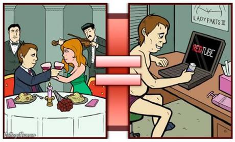 Vida Real Vs Peliculas para adultos