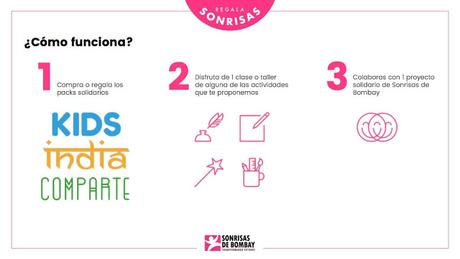 Regala Sonrisas por Navidad