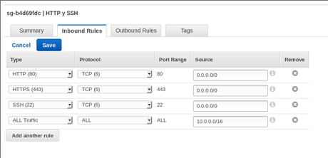 Balanceo de carga con Amazon Web Services Elastic Load Balancer. Ejemplos, consejos y trucos.