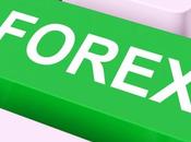 Invertir Forex guía definitiva paso