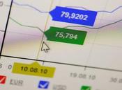 Invertir divisas, Foreign Exchange (FOREX)