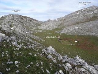 El Fresno la Col.lá-Pena Podre-El Gamoniteiru-Las Morteras