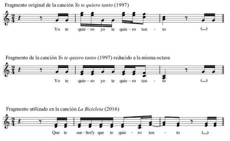 Un cubano les ponchó “La Bicicleta” a Shakira y Carlos Vives Un cubano les ponchó “La Bicicleta” a Shakira y Carlos Vives