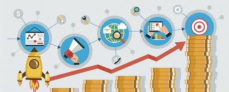 21 Estrategias Esenciales para Crecer con el Inbound Marketing