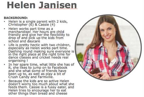 10 Ejemplos de buyer persona