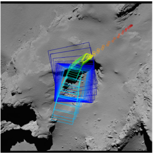 Secuencia final de imágenes, Rosetta