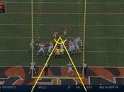 ¿Por están fallando Puntos Extra NFL?