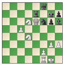 XXVII TORNEO DE NAVIDAD DE LA FUNDACIÓN CAJACANARIAS – 2ª ronda