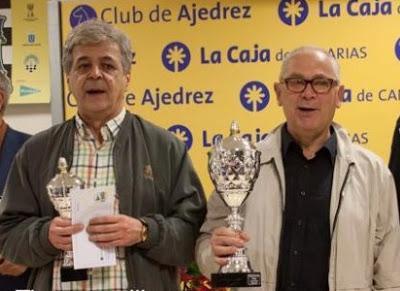 XXVII TORNEO DE NAVIDAD DE LA FUNDACIÓN CAJACANARIAS – 2ª ronda