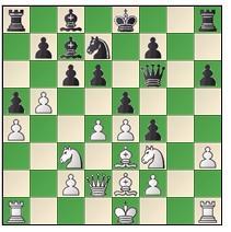 XXVII TORNEO DE NAVIDAD DE LA FUNDACIÓN CAJACANARIAS – 2ª ronda