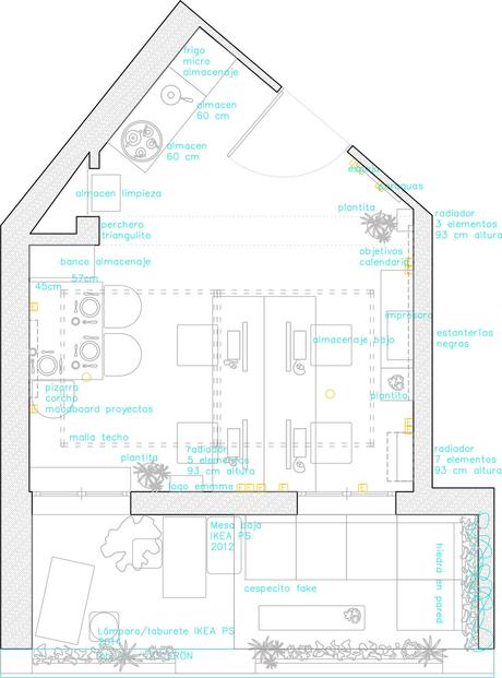 #Proyectoemmme - Slow HomeOffice, el proyecto [2]