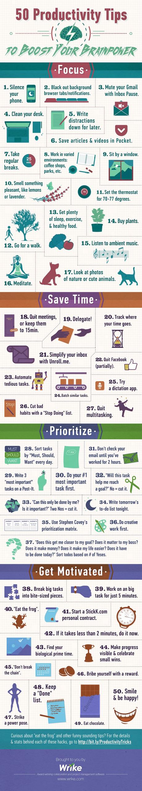 50 tips de productividad