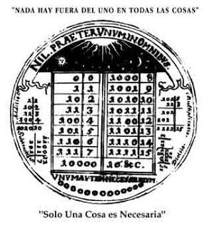 Leibniz con Cutty Sark