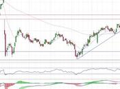 acerca zona difícil