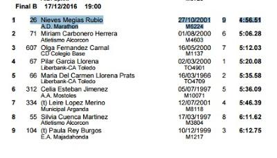 Trofeo Absoluto Ayuntamiento de Madrid / Reunión Navidad I