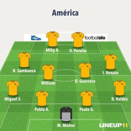 Alineaciones de América y Tigres en la Final de Ida del Apertura 2016