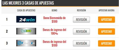 La casa de Apuestas será el sponsor oficial en el pecho de Alianza Lima [24win]