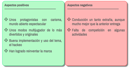 Análisis | Watch Dogs 2