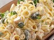 Pasta Pollo Crema