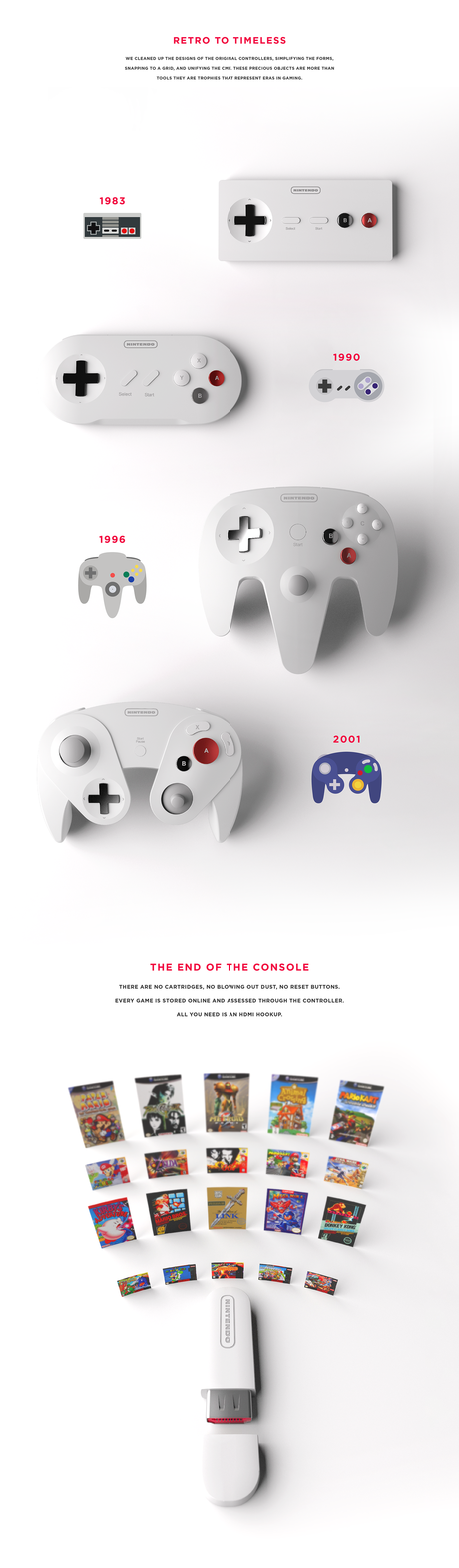 Rediseño en los controles de Nintendo