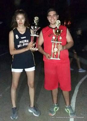 Amigos del Basquet de Piedra del Aguila en Vista Alegre (Audio)