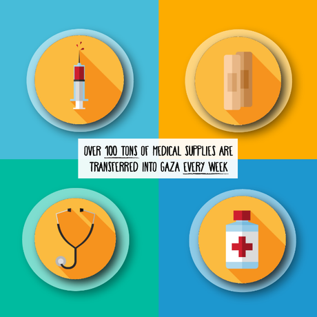 Israel ayuda a la gente de Gaza.