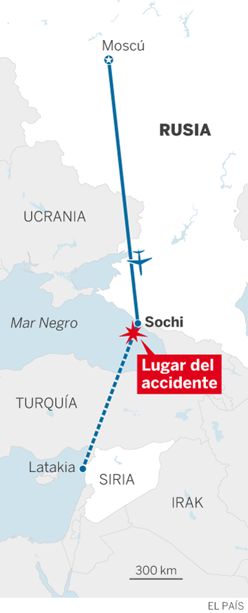 Un avión militar ruso con 92 personas a bordo se estrella en el mar Negro