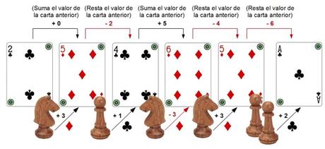 valorcartas10