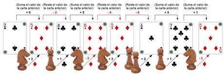 valorcartas11