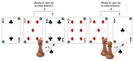 valorcartas07