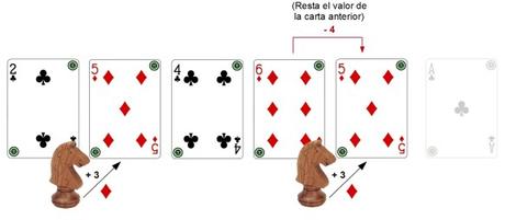 valorcartas05