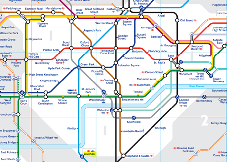 Londres con niños. Guía para 5 días de viaje. Parte I: Preparando el viaje