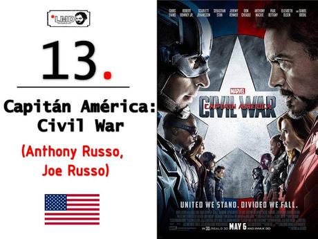 2016: LAS MEJORES PELÍCULAS DEL AÑO (Parte 1)