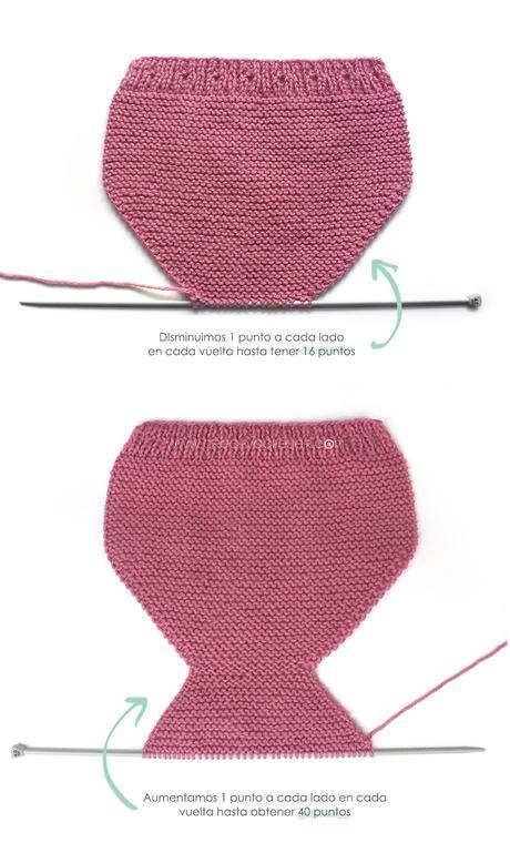 Cubrepañal de Punto Boho Baby – Patrón y Tutorial DIY – Cubrepañal de punto bobo de bebé DIY Tutorial y patrón