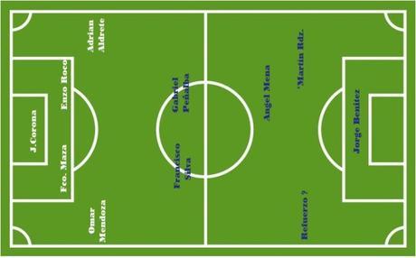 Paco Jémez tiene claro como jugara ofensivamente el Cruz Azul