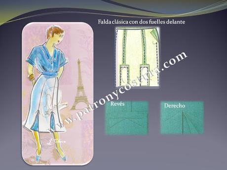 www.patronycostura.com/faldaconfuellesdiy.Tema195