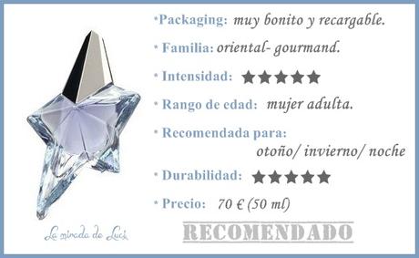 DICIEMBRE HUELE A... THIERRY MUGLER, EDP Angel,