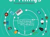 Principios paradigmas Internet Cosas Buyya Dastjerdi