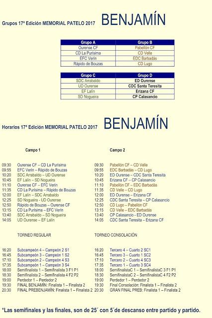 Memorial Patelo 2017 Benjamín y Prebenjamín, participantes y horarios