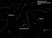 Quadrántidas 2017: estrellas fugaces navideñas