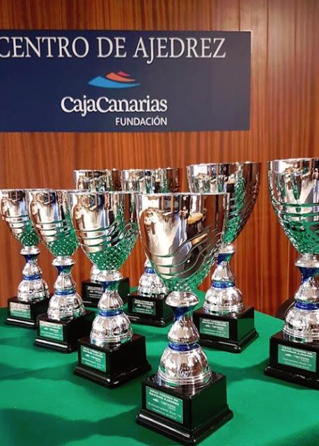 XXVII TORNEO DE NAVIDAD DE LA FUNDACIÓN CAJACANARIAS – 9ª y última ronda