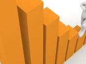 ¿Qué Mini Futures Best?